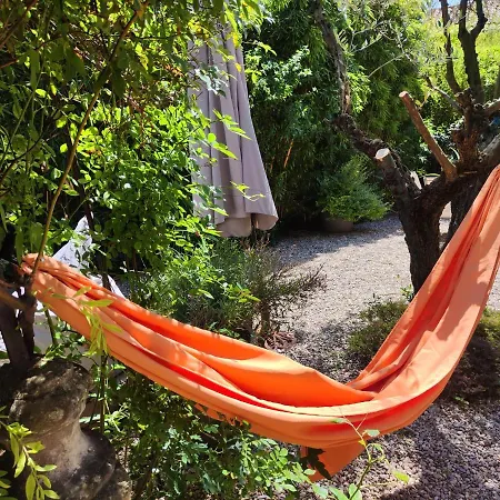Homestay La Bastide Du Chateau Montfaucon (Gard)